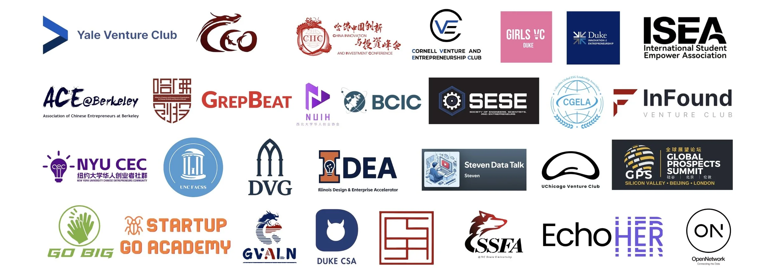 Xscent Community Partners